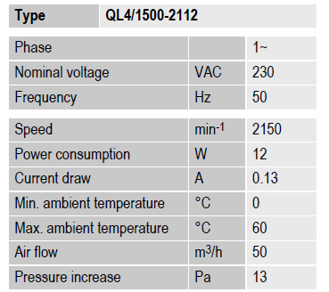 Тангенциальный вентилятор EBMPAPST QL4/1500-2112
