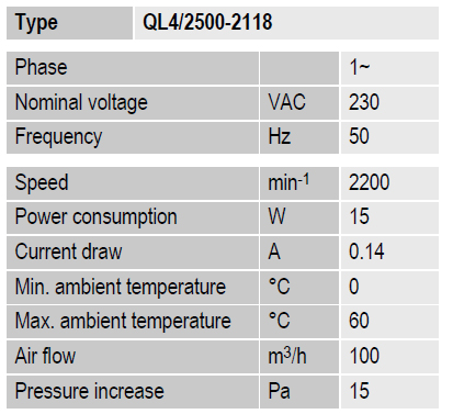 Тангенциальный вентилятор EBMPAPST QL4/2500-2118