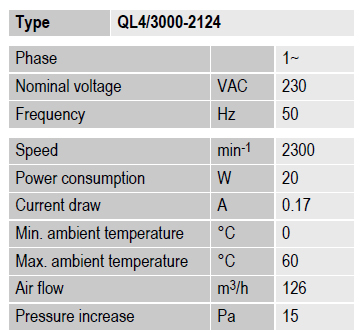 Тангенциальный вентилятор EBMPAPST QL4/3000-2124